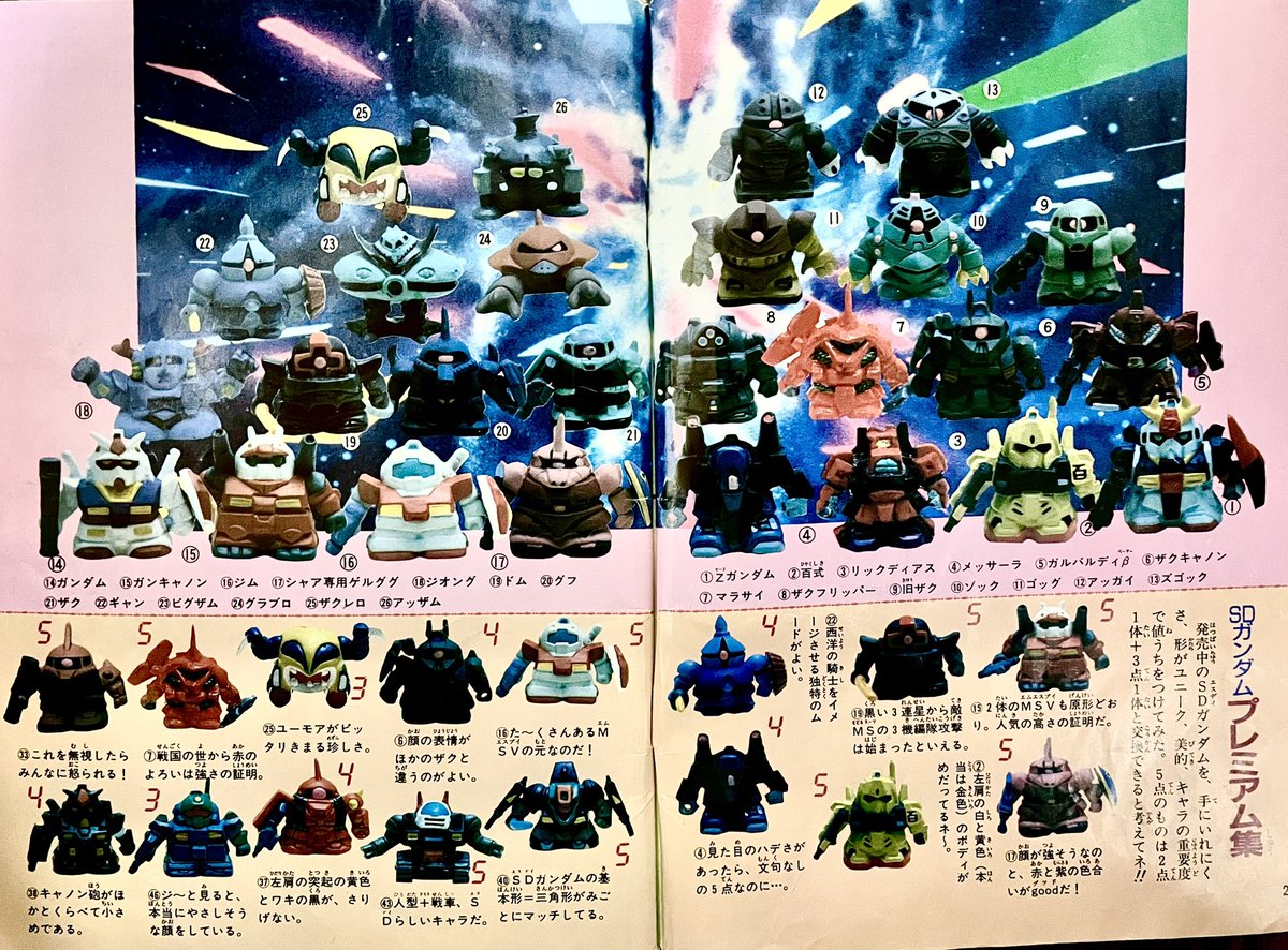 昨日ガチャの日だったそうだけど、昔あったSDガンダムのガン消し本は