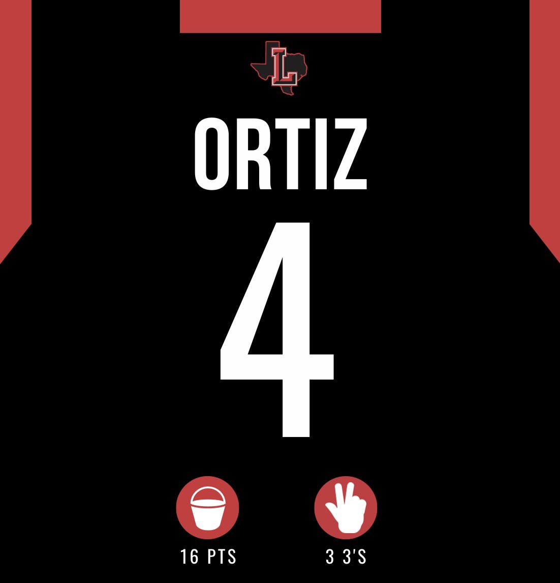 Liberty Basketball tweet media