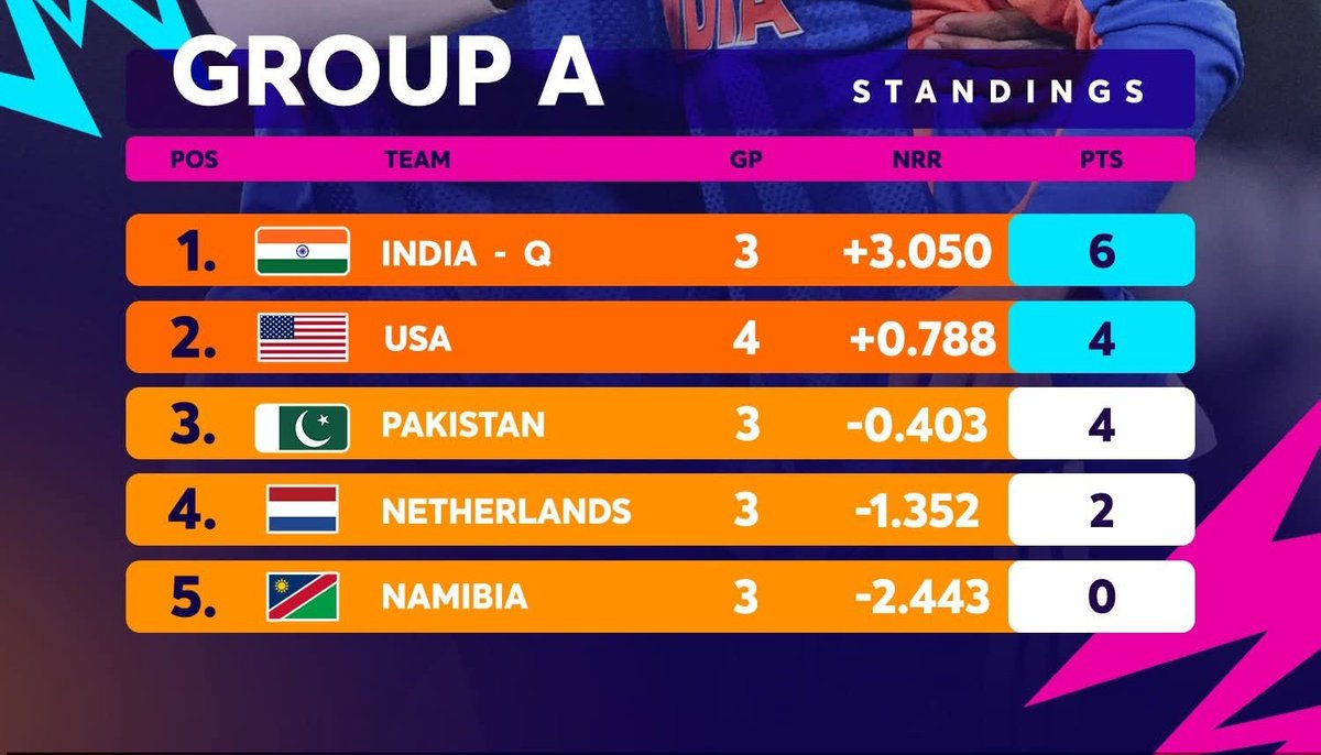 ٰImran Siddique tweet media