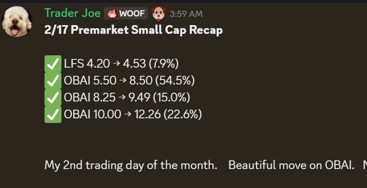 woofstreets's tweet photo. Called out OBAI break of $5.5.  it ran over $12.  Trade small cap with us. 
https://t.co/J70XeybW2N

#smallcaptrading #discordtrading https://t.co/ze3ShurCJ5
