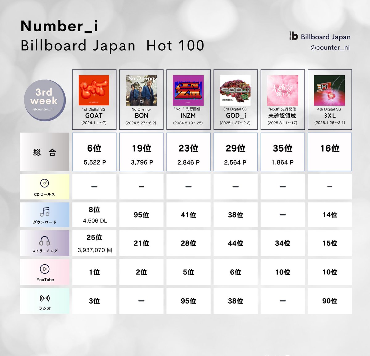 niko (@_niko_26082018) / Posts / X