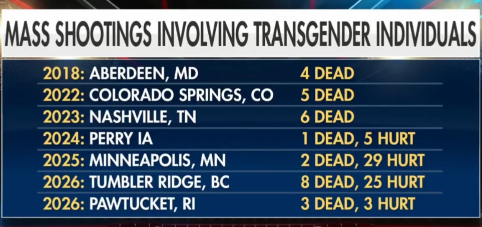 Salvatore Lucania ™️ tweet media