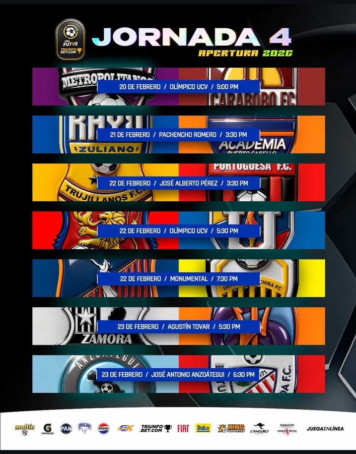 Así se jugará la fecha 4 del Apertura 2026 de la <a href="/LigaFUTVE/">Liga FUTVE</a> después del módulo de la selección, vuelven los horarios distintos para que se puedan apreciar todos los compromisos en el canal de Youtube de la Liga.