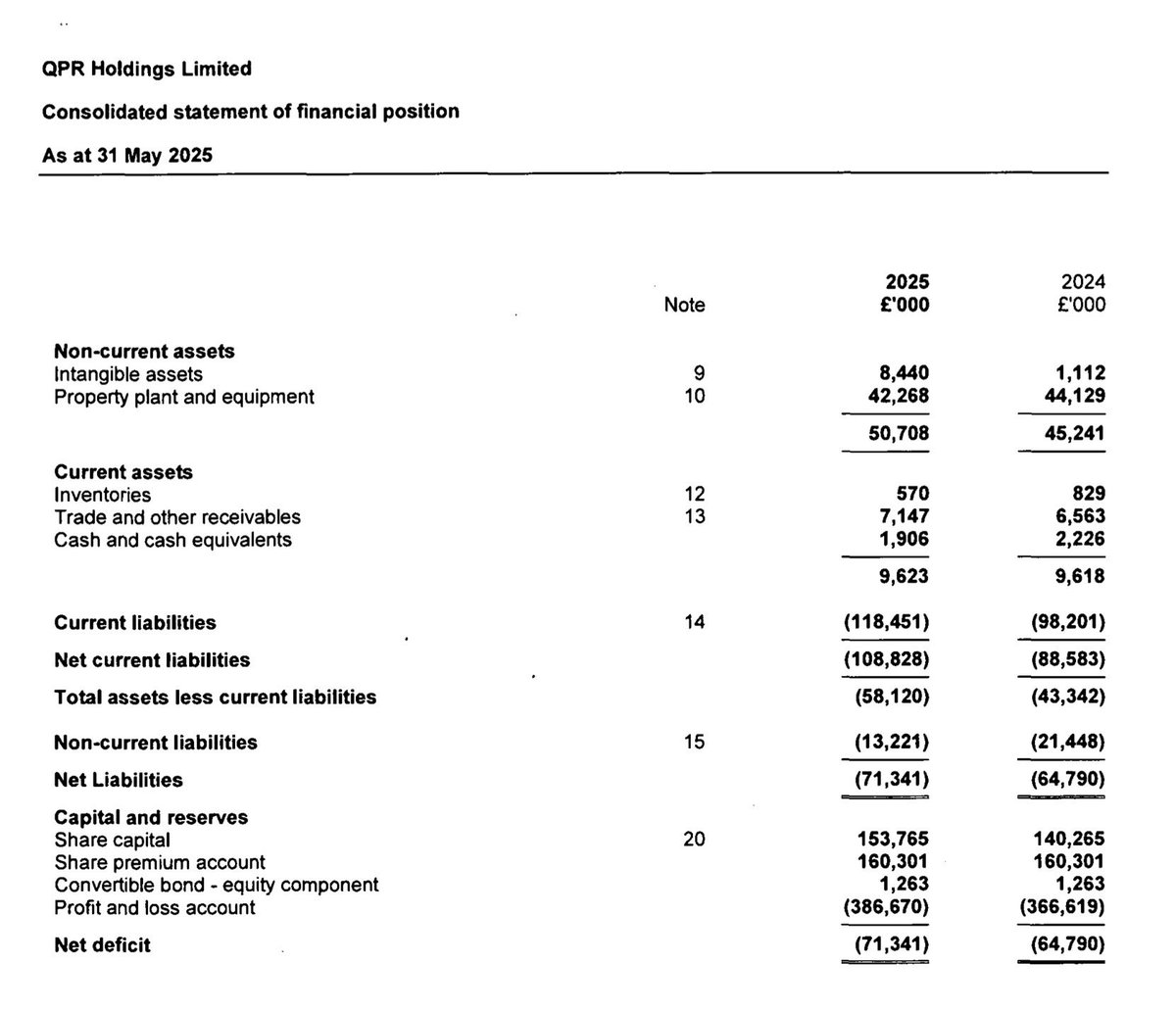 Kieran Maguire tweet media