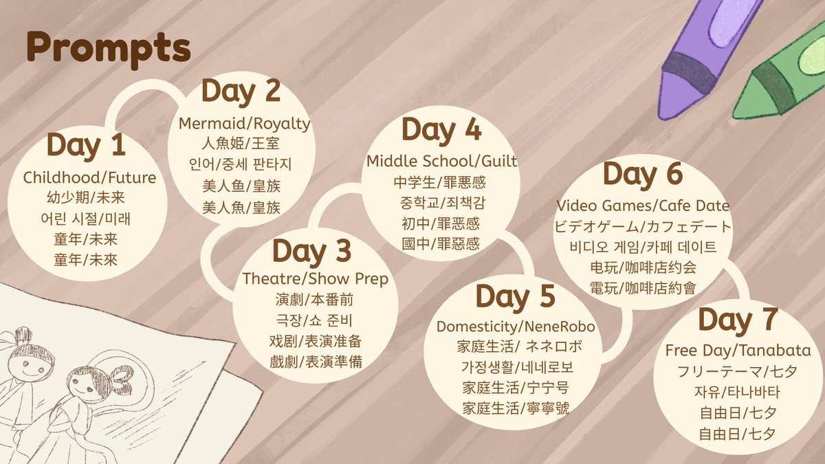 Ruinene Ship Week tweet media