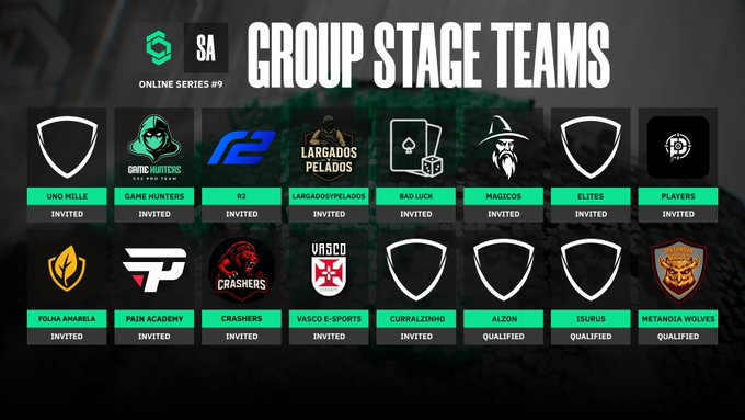 Esta CCT debe ser la peor en cuanto a ranking de los equipos. Esto no es con la intención de bardear a nadie, pero sorprende la ausencia de equipos top participando. Segun yo, esto se termina dando, debido al gran shuffle que ocurrió y que las invitaciones sean de Enero.