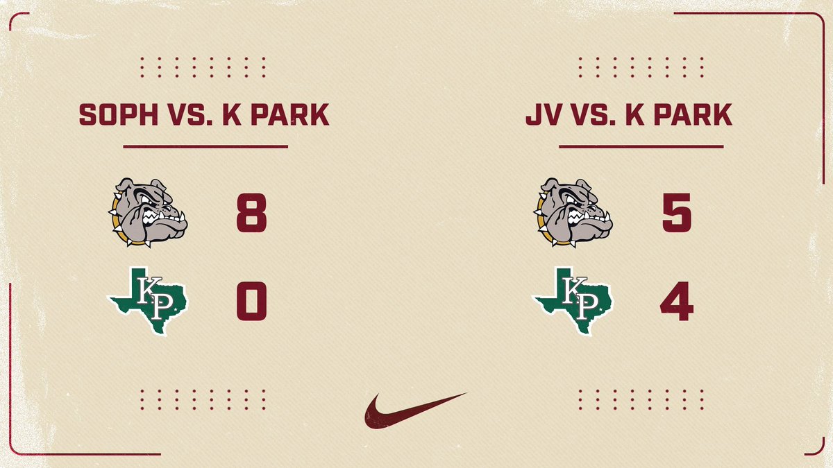 SCHS_Baseball1's tweet image. BULLDOGS WIN! The JV and SOPH teams sweep Kingwood Park in the season openers! 
#BLEED #PunchTheClock