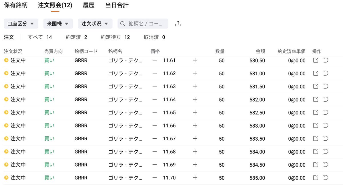 3a4_Gorilla🦍ゴリラテクノロジー32,018株📈 🍌でウホウホしたい族 tweet media