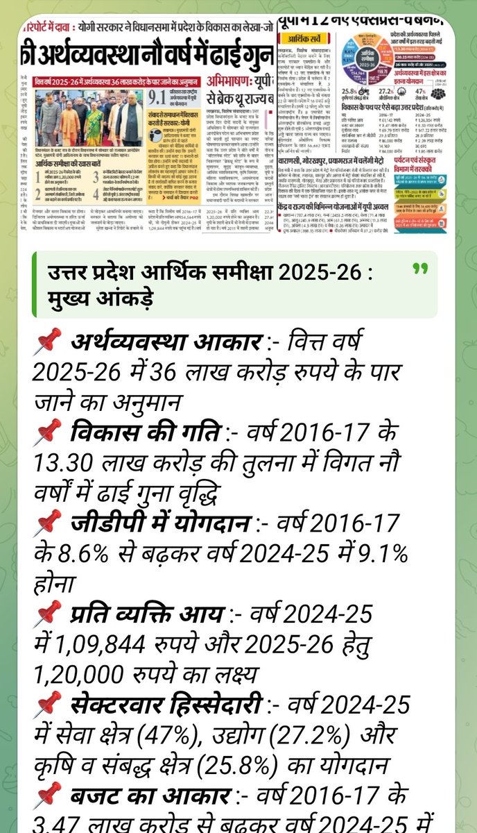 पंचायत सहायक कर्मचारी यूनियन बदायूं tweet media