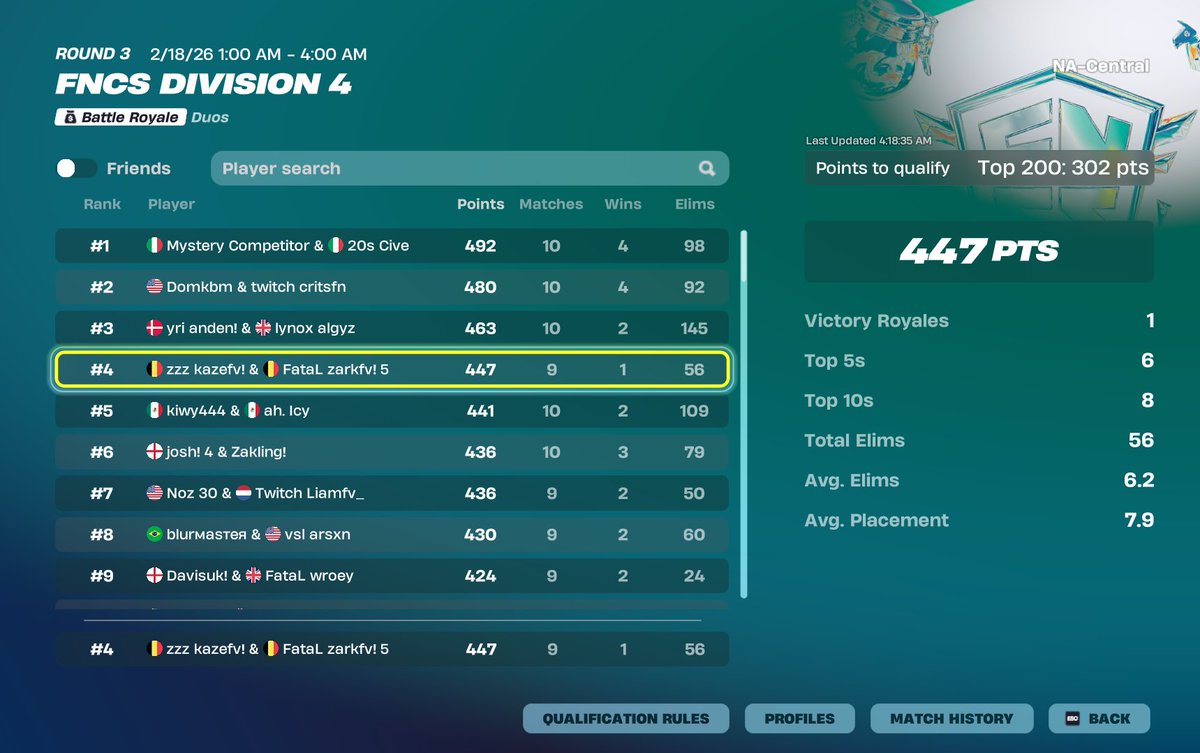 FataL Zarkfv! tweet media