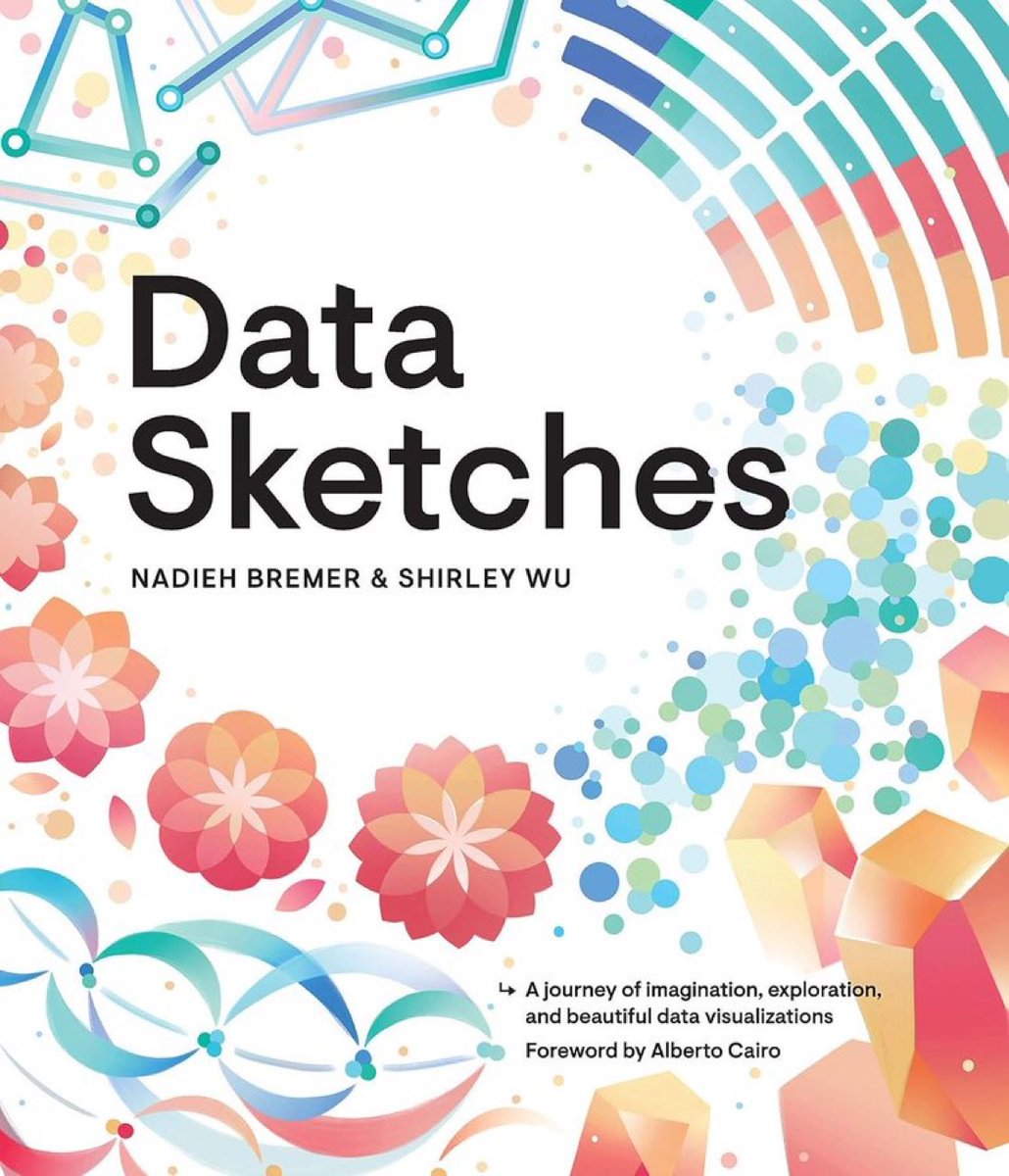 KirkDBorne's tweet photo. "Data Sketches: A journey of imagination, exploration, and beautiful data visualizations" https://t.co/BndD1ChCNA
โโโโ
#DataViz #DataStorytelling #VisualAnalytics #DataLiteracy #DataScience #DataScientist #Design #InformationDesign #DataJournalism https://t.co/mWPTwiFZyA