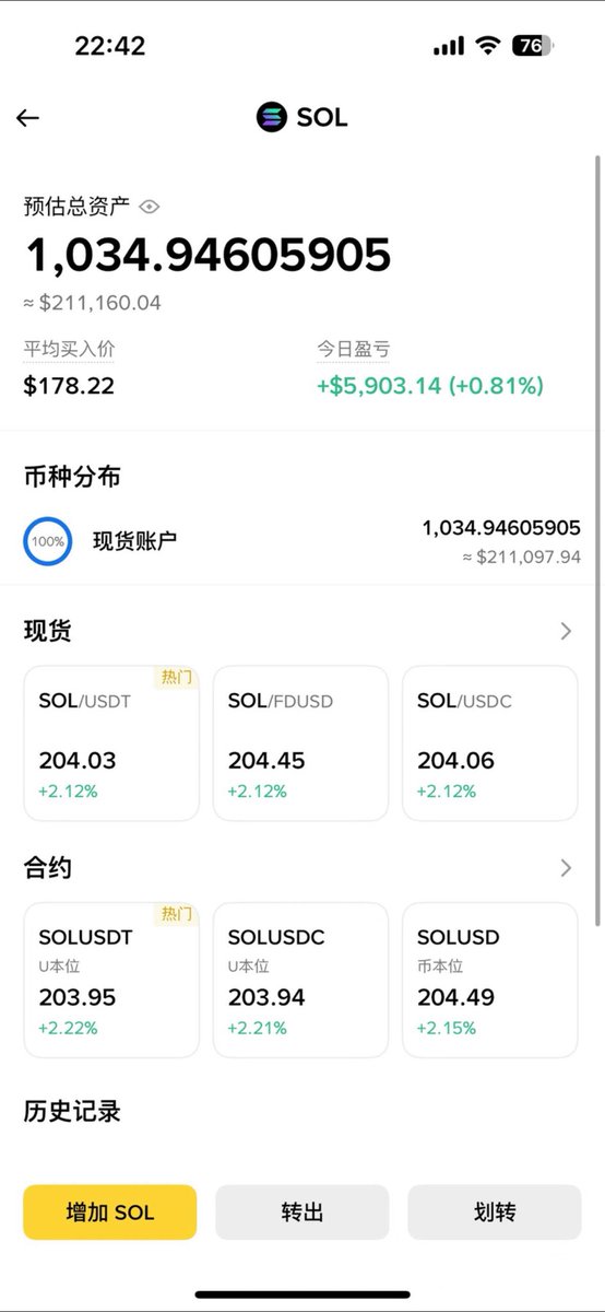 别再盲目梭哈了！1500U 做到 60万 U，我靠这三招稳赢

先说明白，这不是来炫耀，而是想告诉大家：普通人在币圈，真的有机会靠逻辑而非运气站稳脚跟。

我自己就是从零经验起步，当初揣着 1500U 入场，3 个月做到 2.8 万 U，如今账户早已突破 60万 U，核心关键是 —— 全程没有一次爆仓。

很多人会说