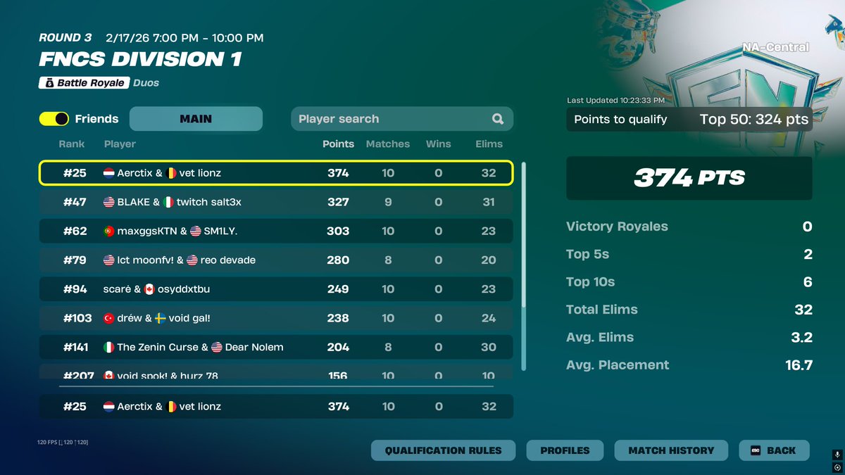 vet lionz tweet media