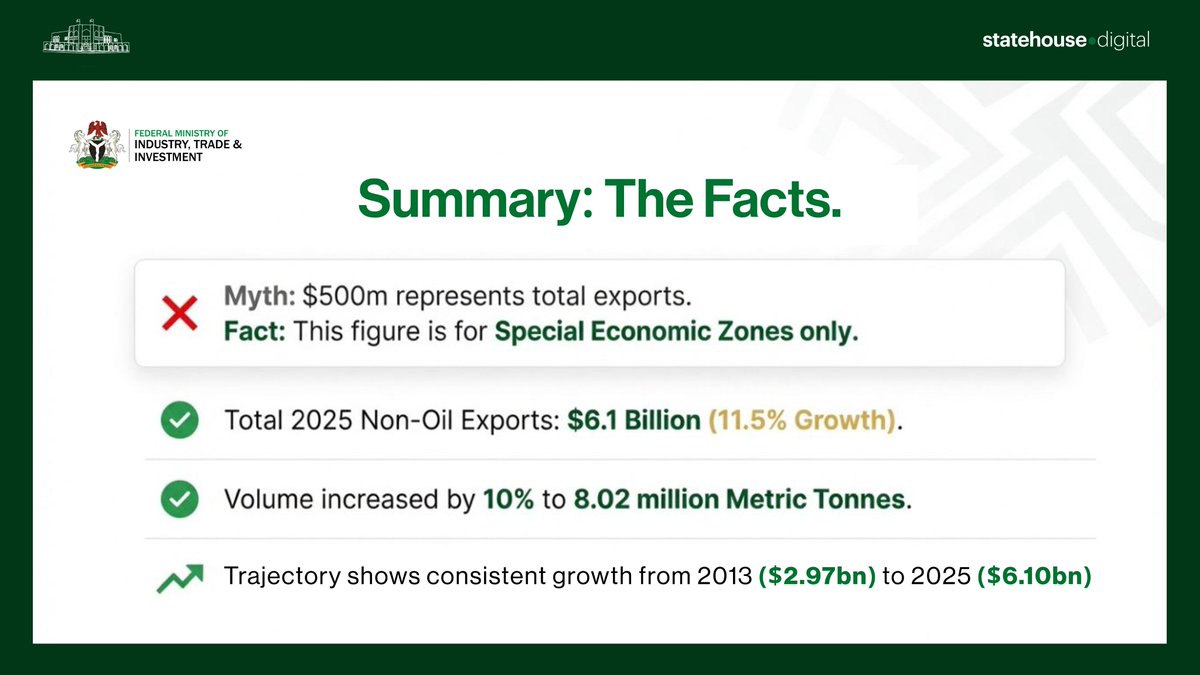 O'tega Ogra tweet media