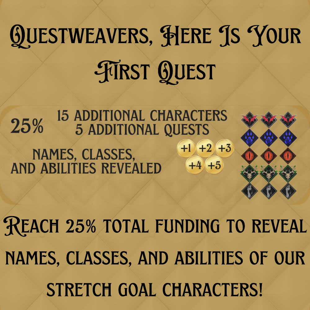 TabernaCGC's tweet photo. Tomorrow by 8pm MST our funding goal needs to be greater than or equal to 25%. At that time, I will reveal the names, classes, and abilities of the 15 characters in stretch goal 1.  Good luck Questweavers!
#questweaver #kickstarter #kickstartergames #indiecardgame https://t.co/2QzKxUosQy