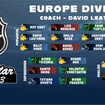 Photo by GOHLS 🏒 (EANHL Sim League) (@GOHLSim)