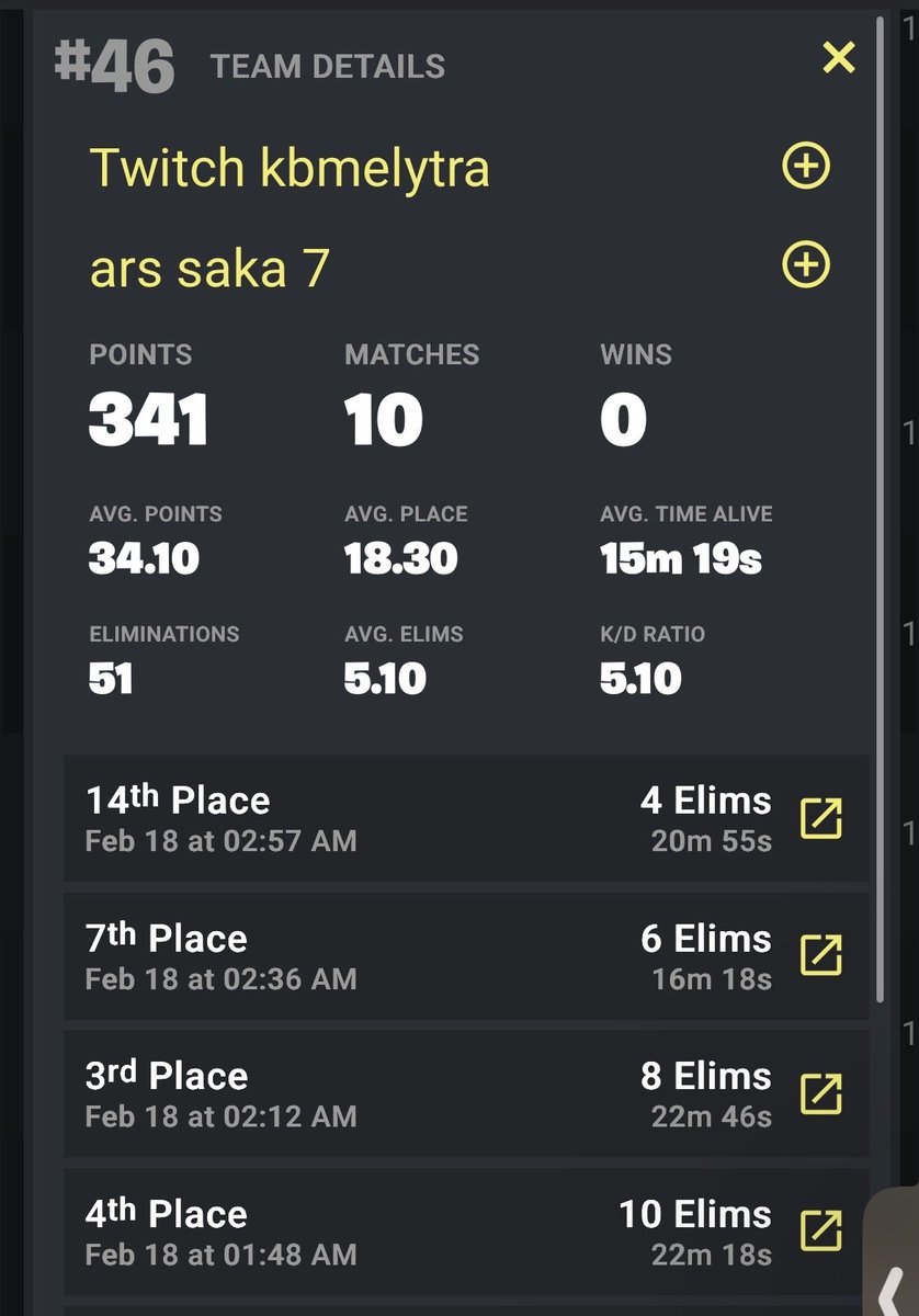 kbmelytra's tweet photo. Third place fncs Div 3 🥉shout out to my family and friends @quifxnem @cenzofv @dizzlenem @jafnyloser https://t.co/TJGyPC9D1w