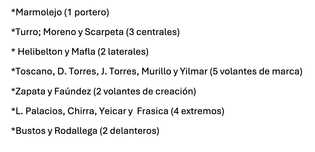 AguanteCardenal tweet media