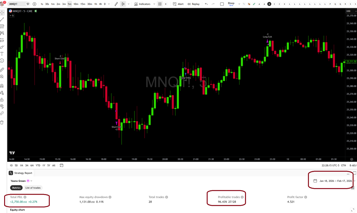 Yoona 🤸♀️ tweet media