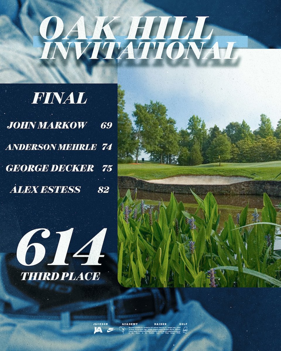 JARaiderGolf's tweet photo. The Raiders moved up two spots from Day One to finish in Third place in the Oak Hill Invitational today (Feb 17th). John Markow wound up 3rd Overall in the Individual Competition. Next up is the Icebreaker hosted by Simpson Academy next Monday (Feb 23rd).

#WeAreJA https://t.co/y2E3t5qZjS