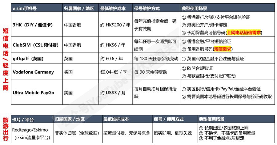 泥伏雷闯关记 tweet media