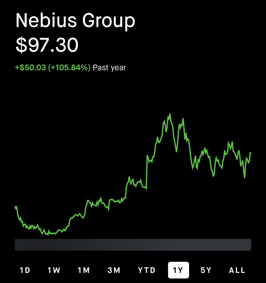 Gael ₿ tweet media