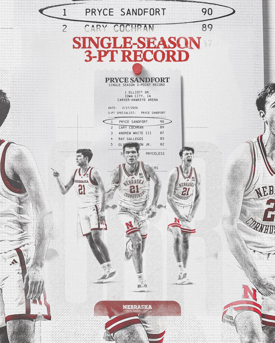 Nebraska Men's Basketball tweet media