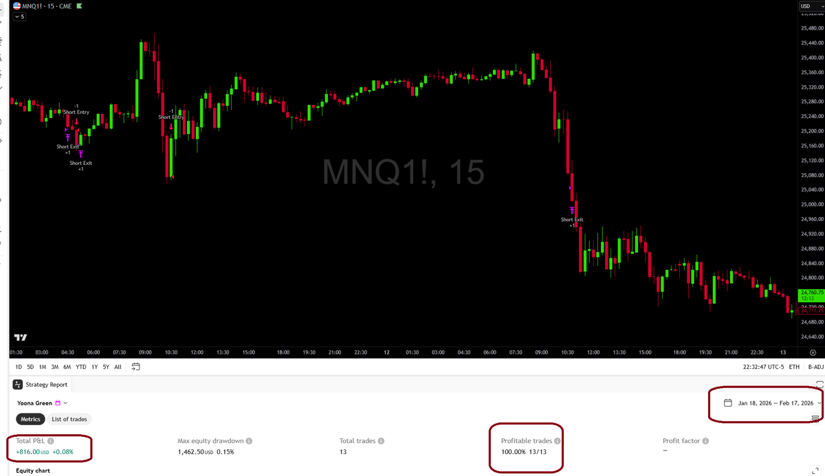 Yoona 🤸♀️ tweet media