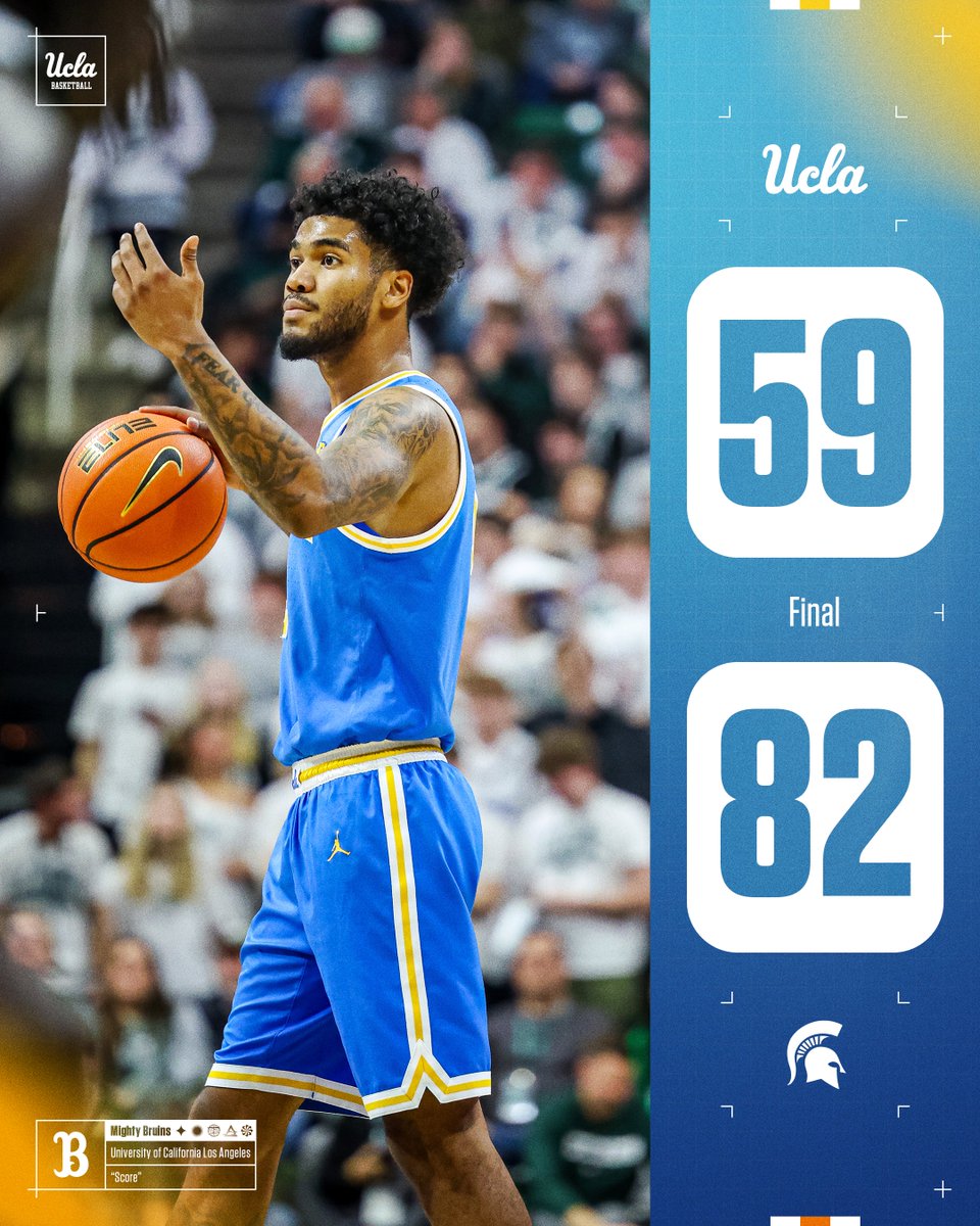 UCLA Men’s Basketball tweet media