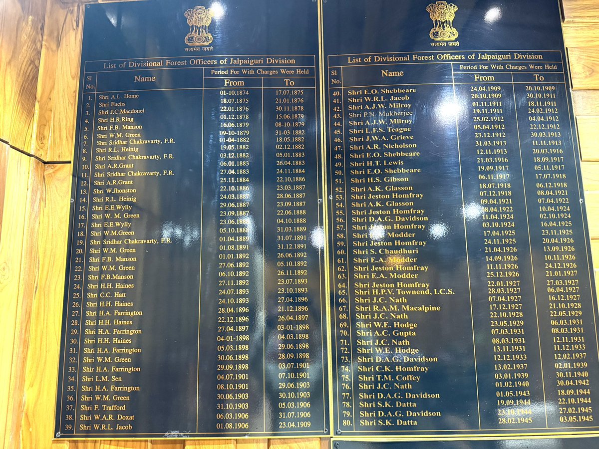 Parveen Kaswan, IFS tweet media