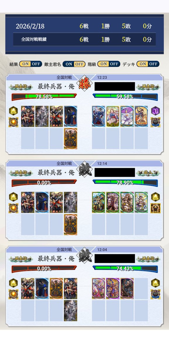 本日の掃除するから奥さんから家を追い出された世帯主悲しみの休日大戦