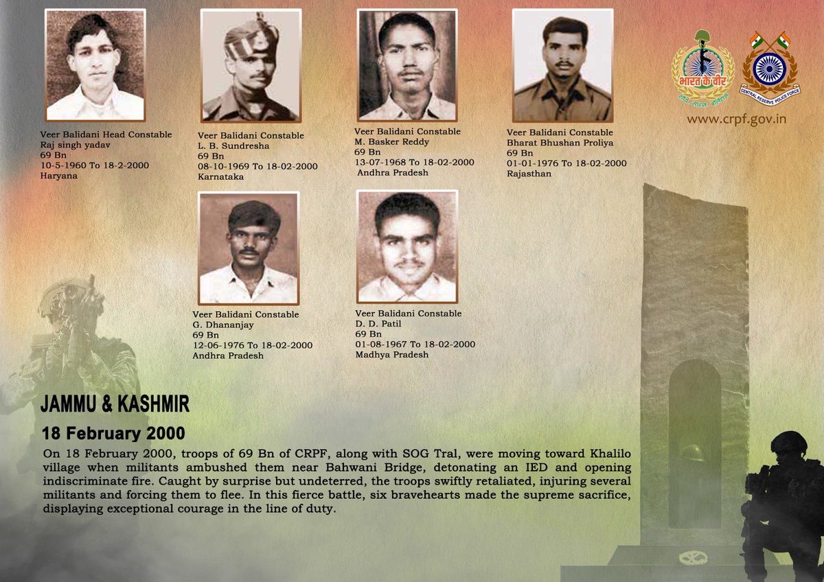 crpfindia's tweet image. DG and all Ranks of #CRPF pay solemn tribute to six valiant troopers of 69 Bn, who made the supreme sacrifice while countering an ambush in Tral, J&amp;amp;K on 18 February 2000. #CRPF salutes the bravehearts and pledges never to let their sacrifice go in vain.

#LestWeForget
