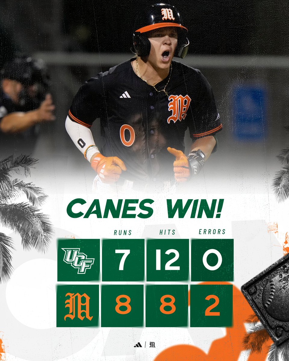 Miami Hurricanes Baseball tweet media