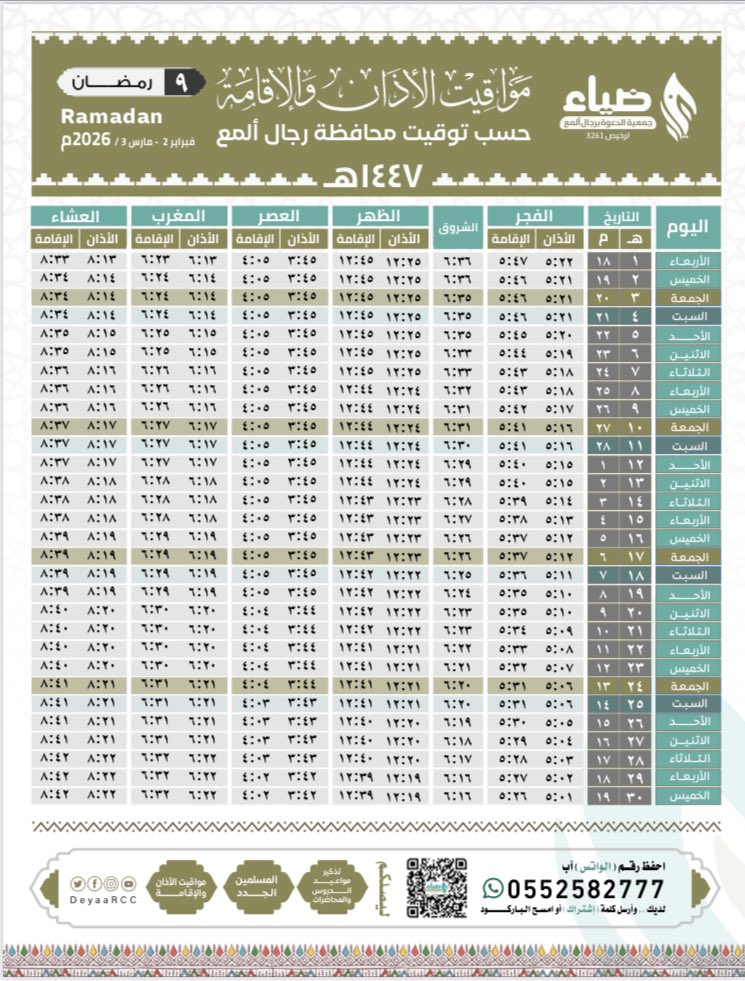 DeyaaRCC's tweet photo. #محافظة_رجال_ألمع https://t.co/ZMdbzJL1vW
