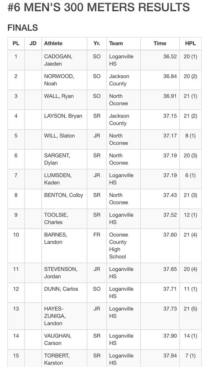 Carson Vaughan tweet media