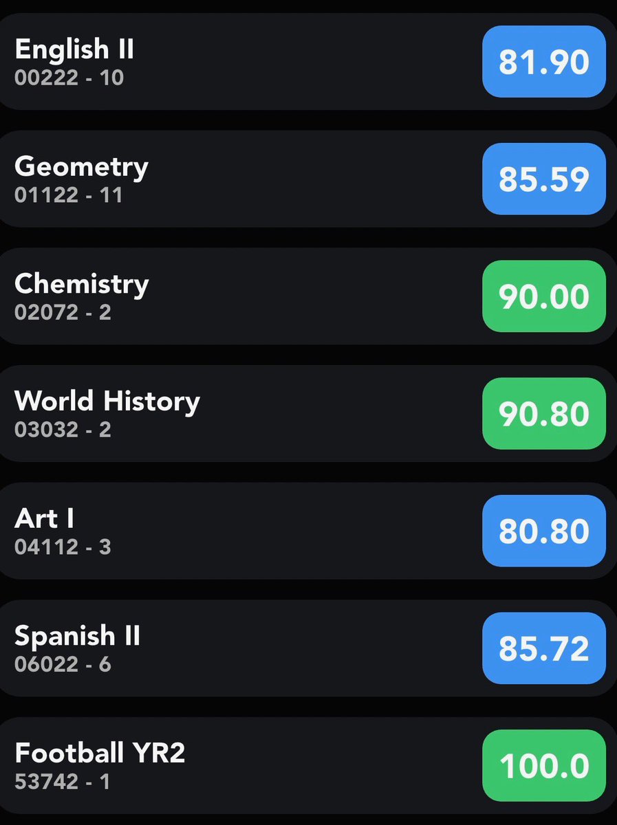 Fine Taufatofua Vailahi tweet media