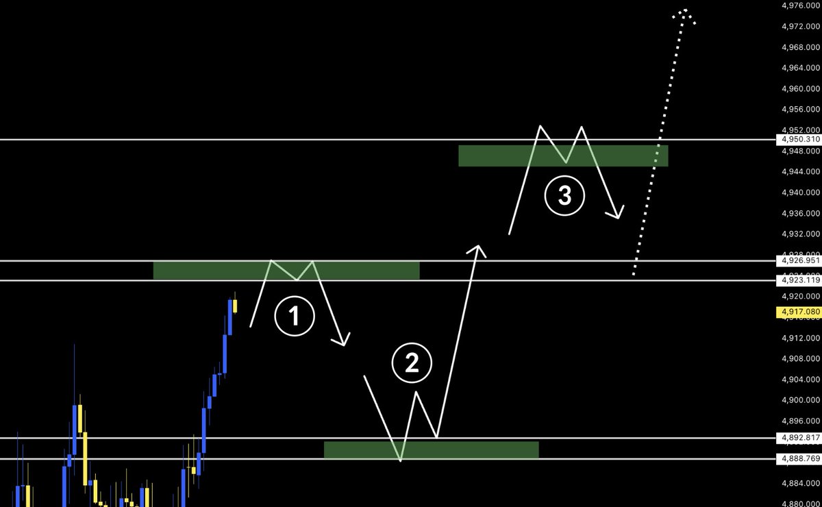 滝谷源治@FXトレーダー tweet media
