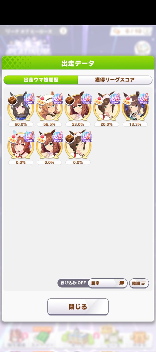 プラチナ4、あわよくばおかわり行けそうですw
ブロンズ帯で後方3人から今の編成にすぐに切り替えたのが功を奏しましたかね。
結局、切れ者や因子厳選より基本、普通、常識が大事って事ですね。