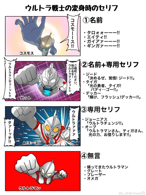 ウルトラマンが変身する時の
セリフのバリエーション色々 