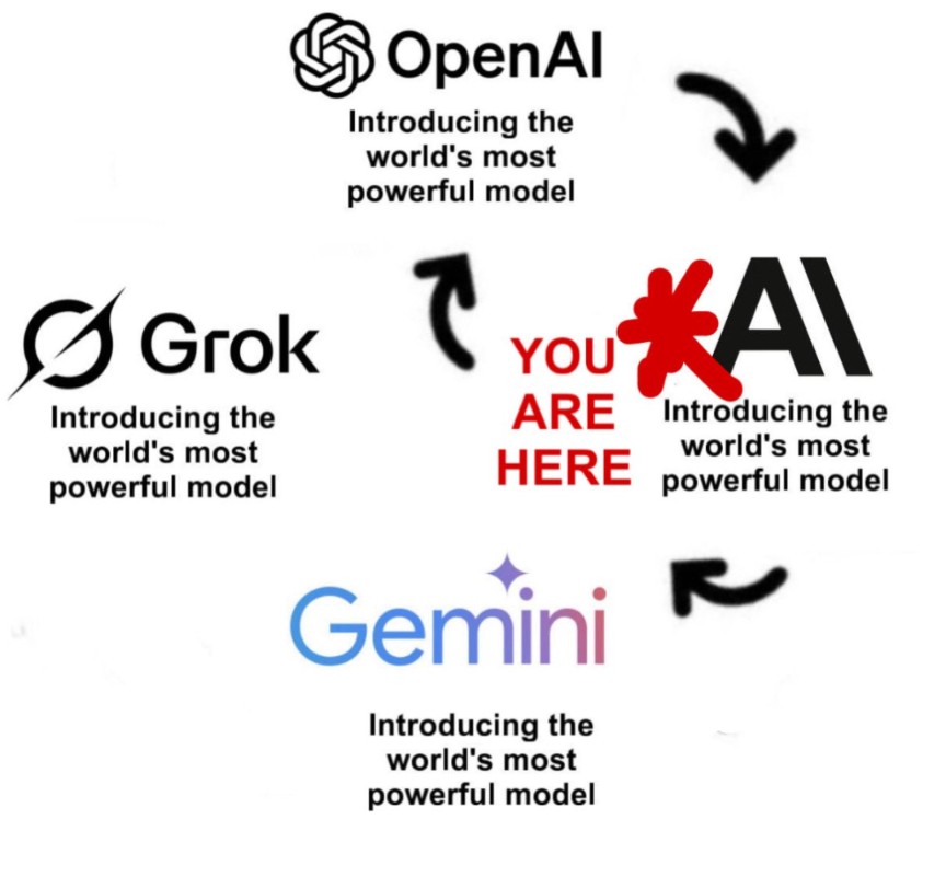 Pranav Shridhar tweet media