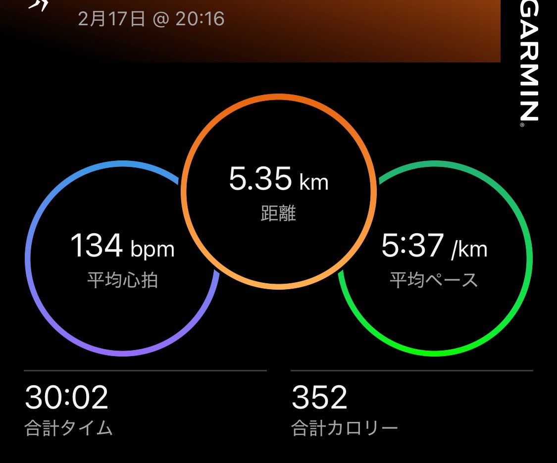 TM29260067's tweet photo. 2月17日
30分jog（5'37）

まだまだ筋肉痛が酷いのでゆっくりjog
足の状態を確認したところ、右膝、右股関節に嫌な違和感があった

ここで無理しても仕方ないので、痛みが出ない程度に少しずつ強度を戻していきたい

ランニング習慣定着のためにこれ以上ひどくならない限りはjogは継続しようと思う https://t.co/x1iQmFANup