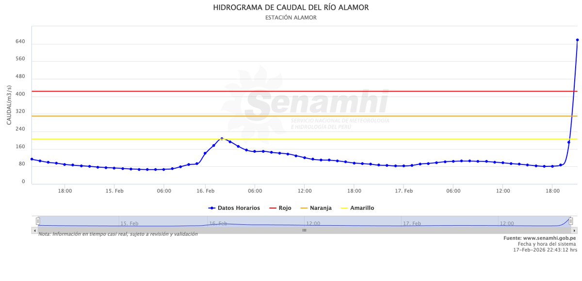 Abraham Levy tweet media
