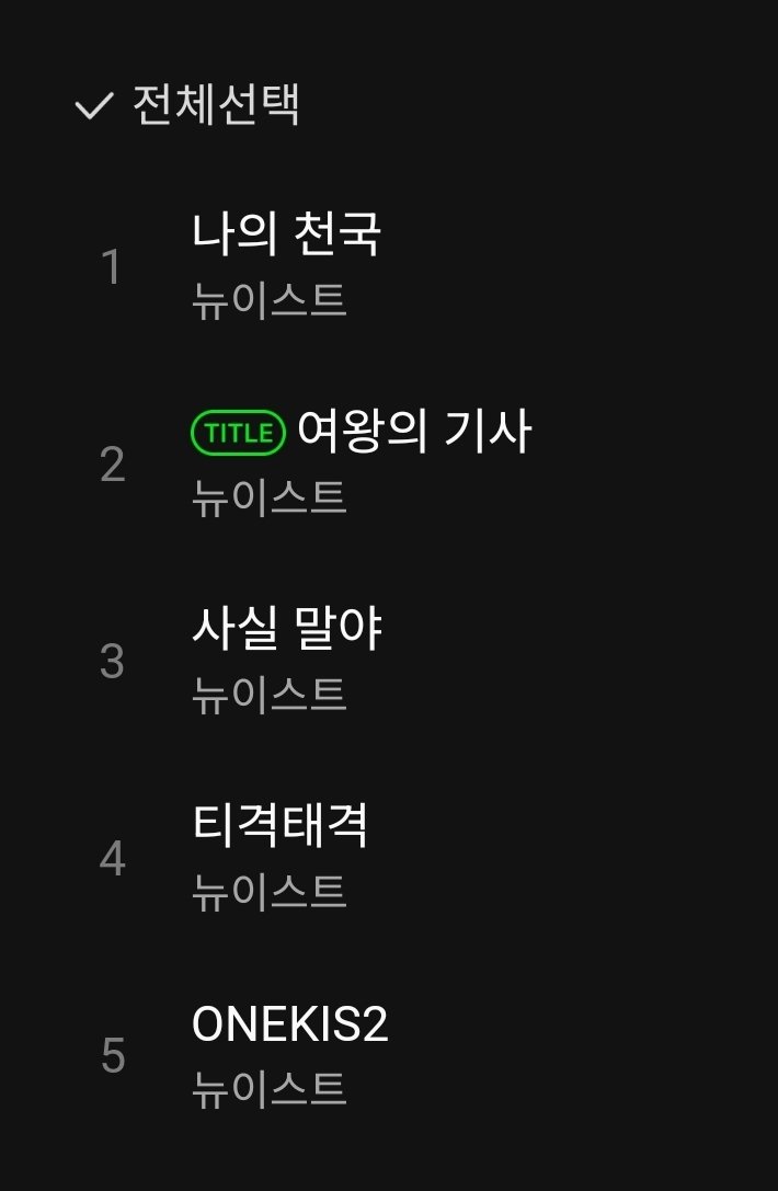 뉴이스트 Q is는  명반이야
Q is 앨범 계절이 왔다
여왕의 기사 타이틀곡 이지만
수록곡 다좋음!!  
노래가 다좋아🥹🥹🥹
노래제목 앞글자 따서 ㄴㅇㅅㅌS2 인것도
영원히 좋아함