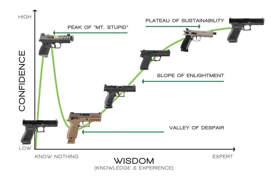 <a href="/DocStrangelove2/">Doc Strangelove</a>