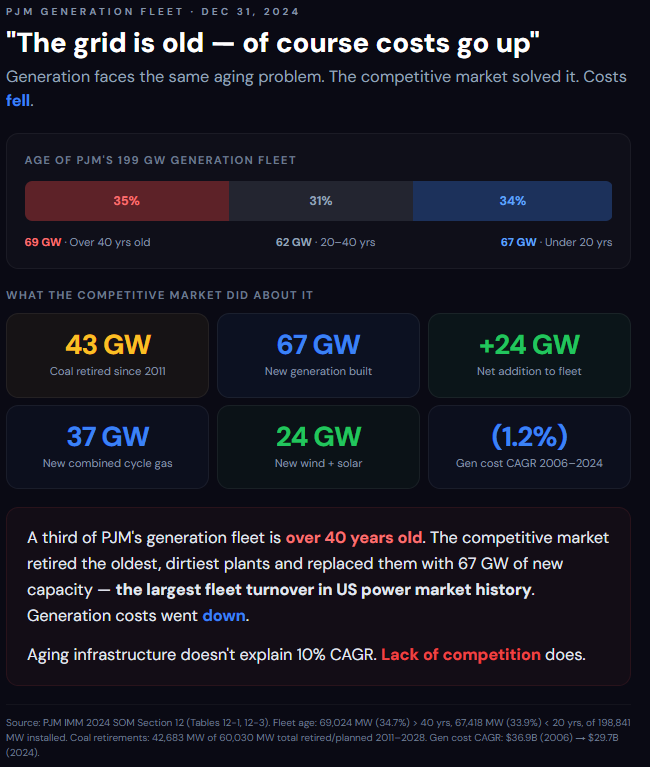 Paul Segal tweet media