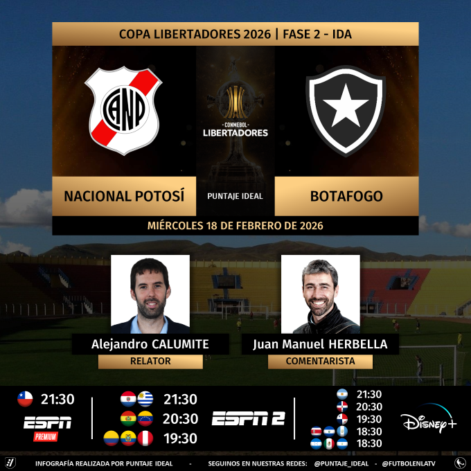 Puntaje Ideal tweet media