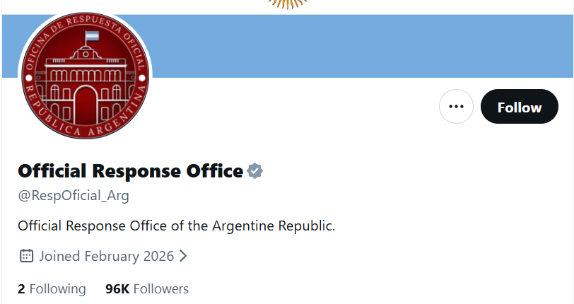 Milei started a government agency called "The Official Response Office" to argue with negative posts about his government online