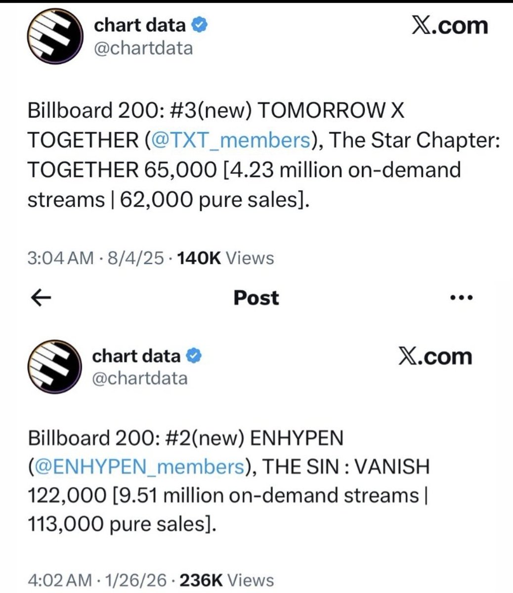 𝗣𝗲𝘁𝗶𝘁 𝗝 tweet media