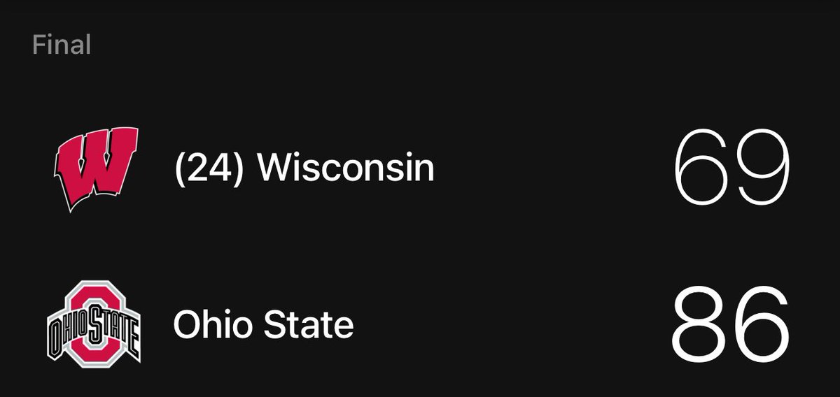 MostlyHoopsShow's tweet photo. Reports of the demise of Jake Diebler and the Buckeyes have been greatly exaggerated. https://t.co/ZEb47KCI00
