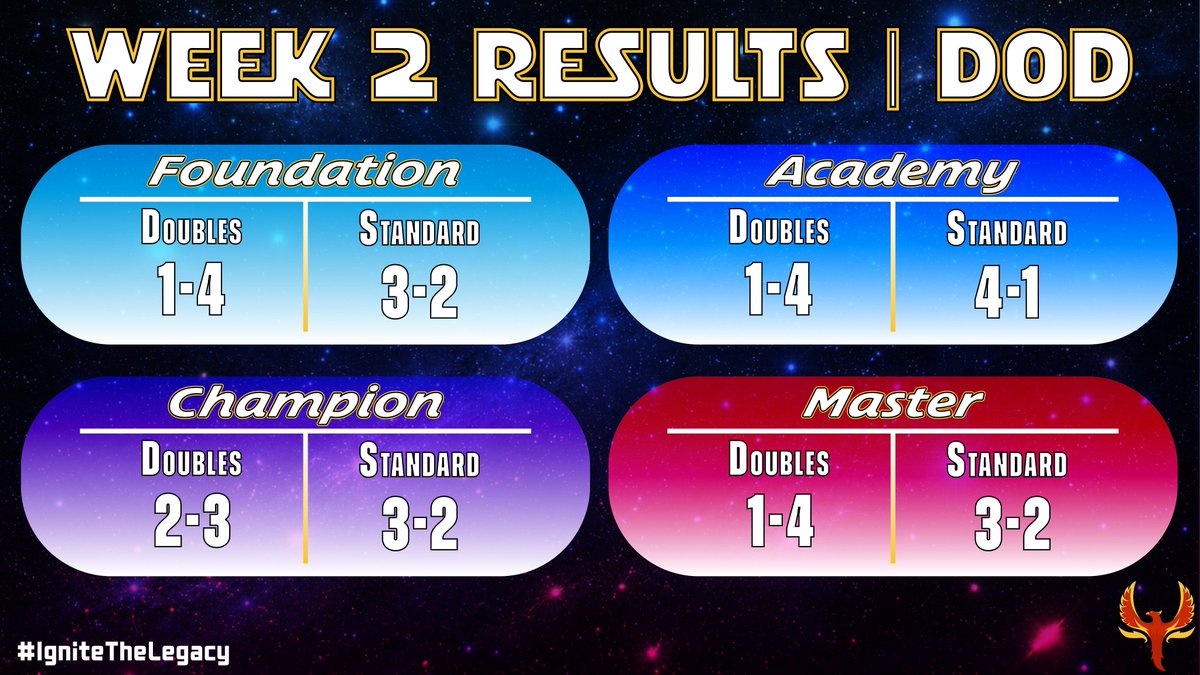 Flames MLE tweet media